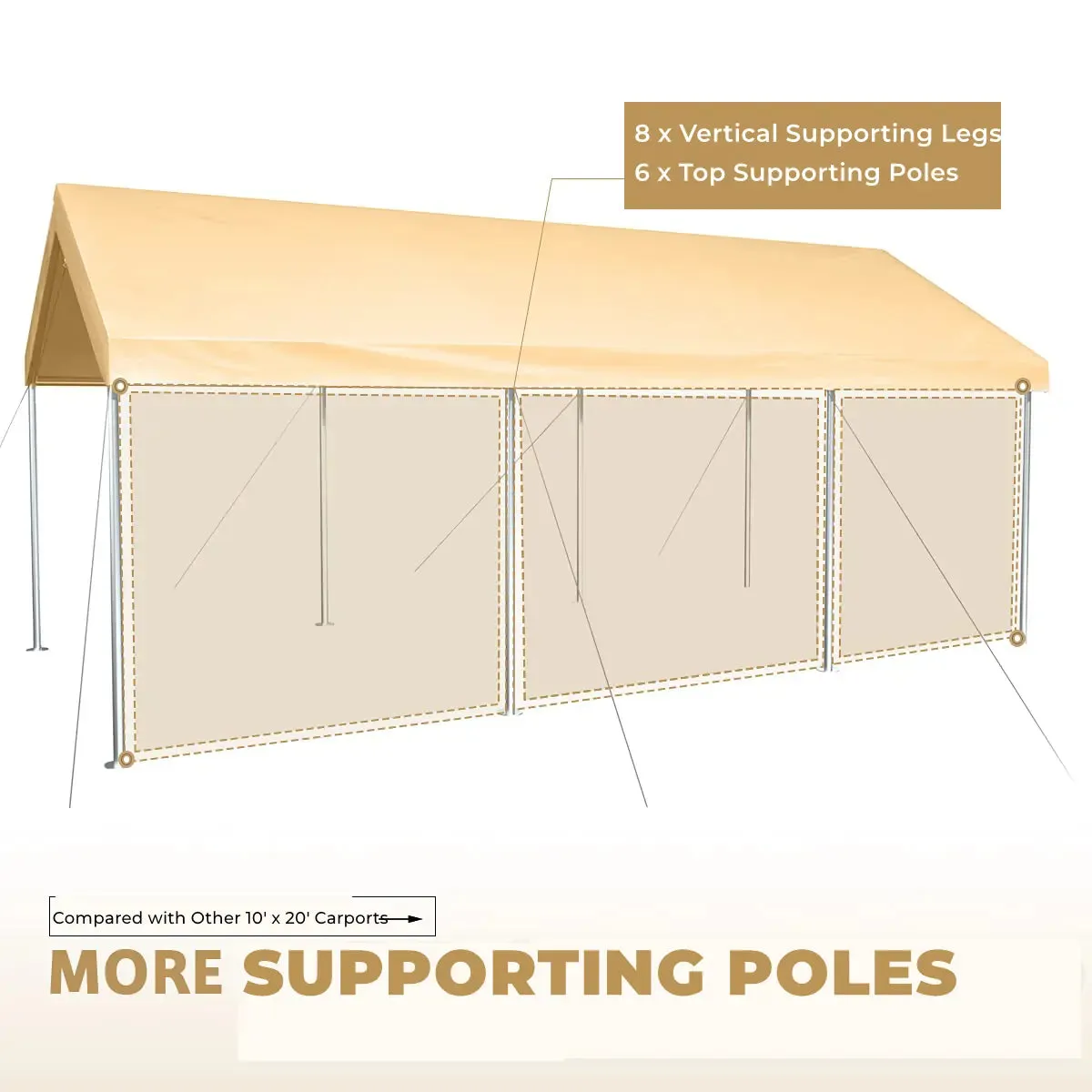 20' x 10' Upgraded Heavy-duty Carport Canopy