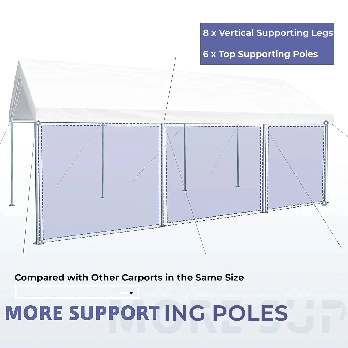 20' x 10' Upgraded Heavy-duty Carport Canopy