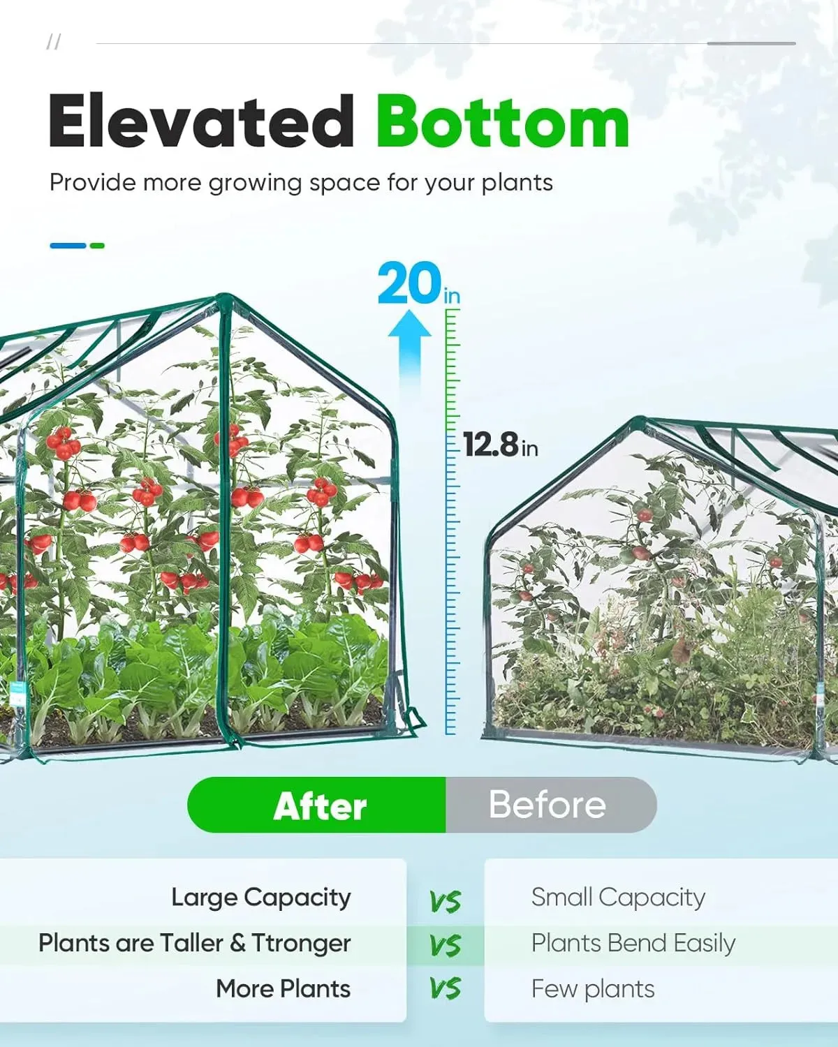 71" X 36" X 36" Mini Greenhouse-Clear