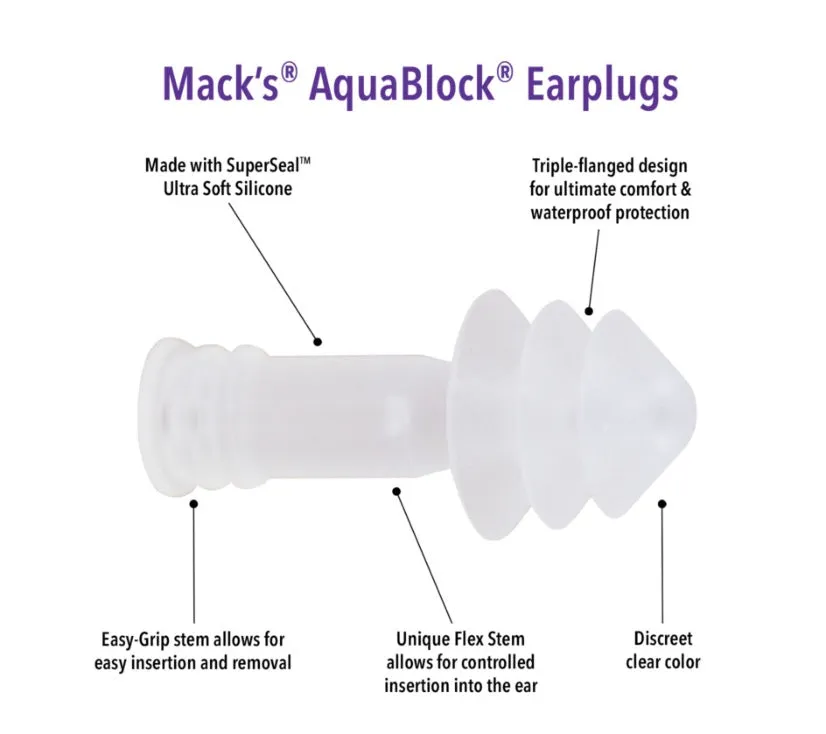 AquaBlock® Ear Plugs