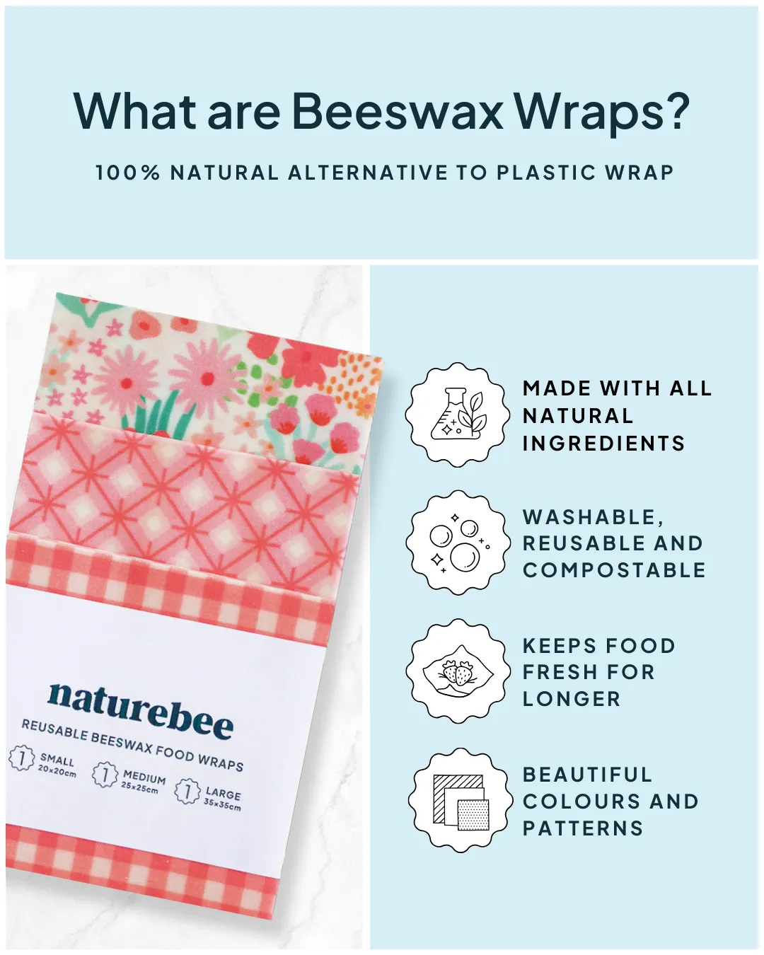 Beeswax Wrap Variety Set - Nature Bee Ocean Lovers Edition