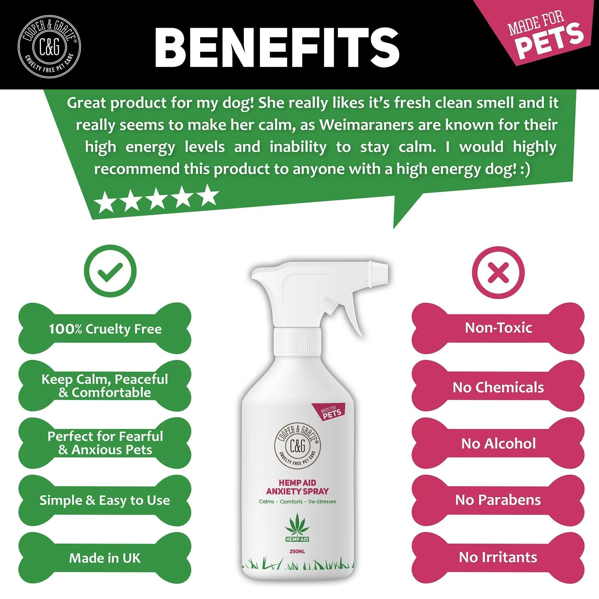 Hemp Pet Calming Spray