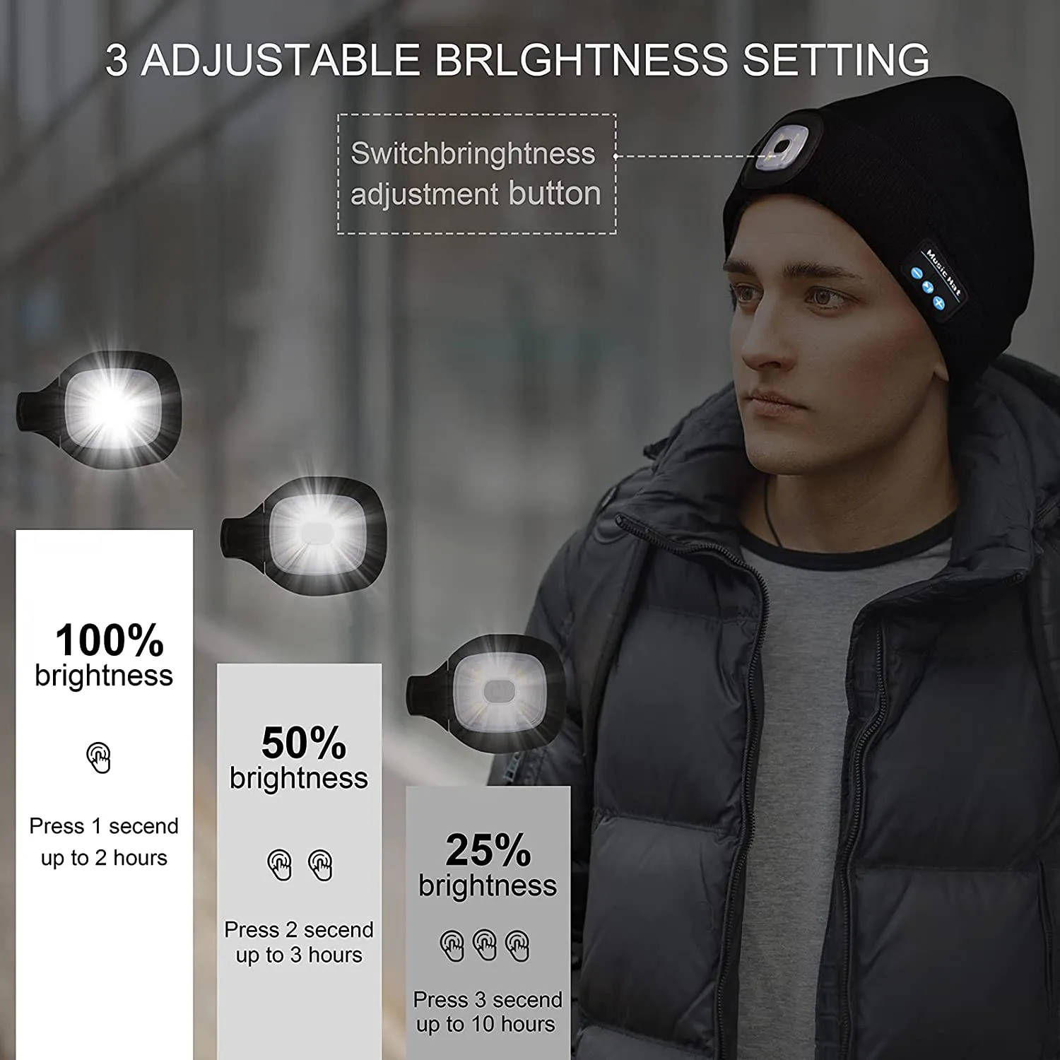 Keains Unisex Bluetooth Beanie with Headlight,Upgraded Musical Knitted Cap with Headphone and Built-In Stereo Speakers & Mic,Led Hat for Running Hiking,Chirstmas Gifts for Men Women