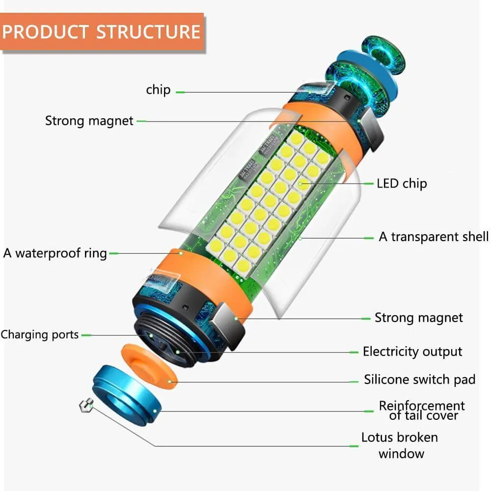 LED Camping Tent Waterproof Rechargeable Light